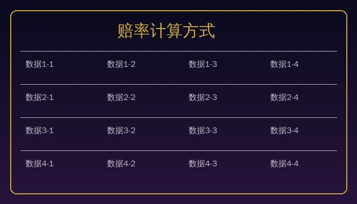 彩票网赔率计算方式图