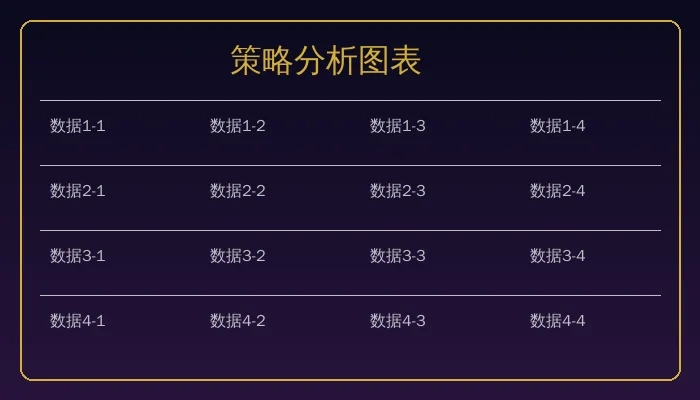 彩票网策略分析图表